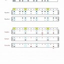 TTMDA Book1 Moribayassa Notation